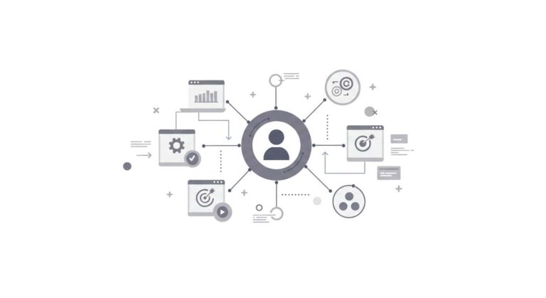 The Role of the User in the Programmatic Ecosystem- Behavior, Experience, and Relevance